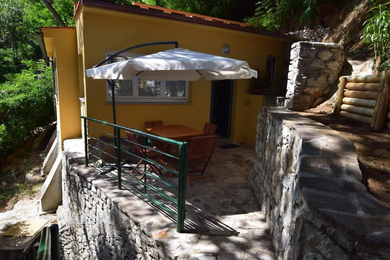 Albarosa Apartment Procchio  Italy
